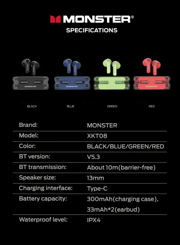 MONSTER AIRMARS XKT08 Wireless Gaming Earphones - Image 4
