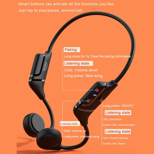wiwu bone conduction